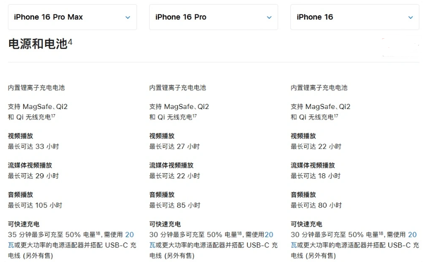 鸠江苹果手机维修分享 iPhone 16 目前实测充电峰值功率不超过 39W 